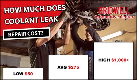 average cost of coolant leak repair|7 Causes of a Coolant Leak: How to Fix It & Repair Cost